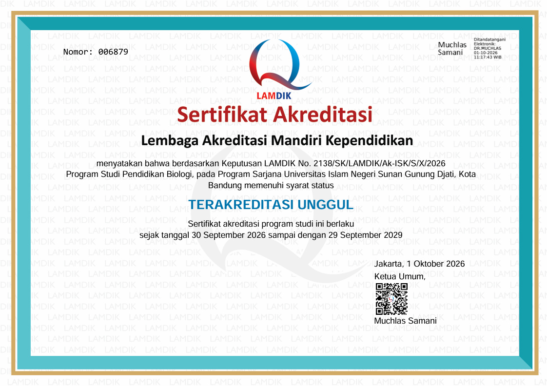 Sertifikat Akreditasi Pendidikan Biologi